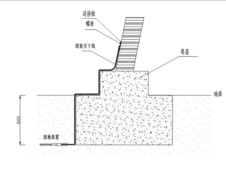 铠装引下线连接图