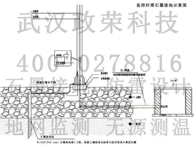 监控杆按地示意图